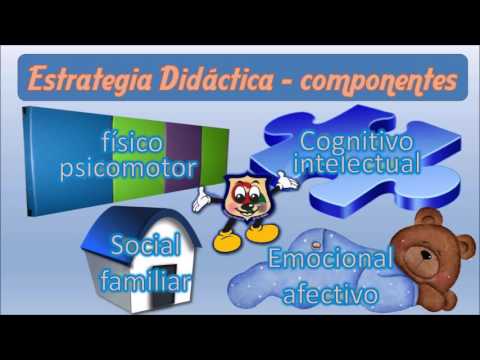 Video GIMNASIO INTEGRAL DE LOS ANDES