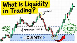 YOU Are The Liquidity Smart Money Uses (Liquidity Trading Explained)