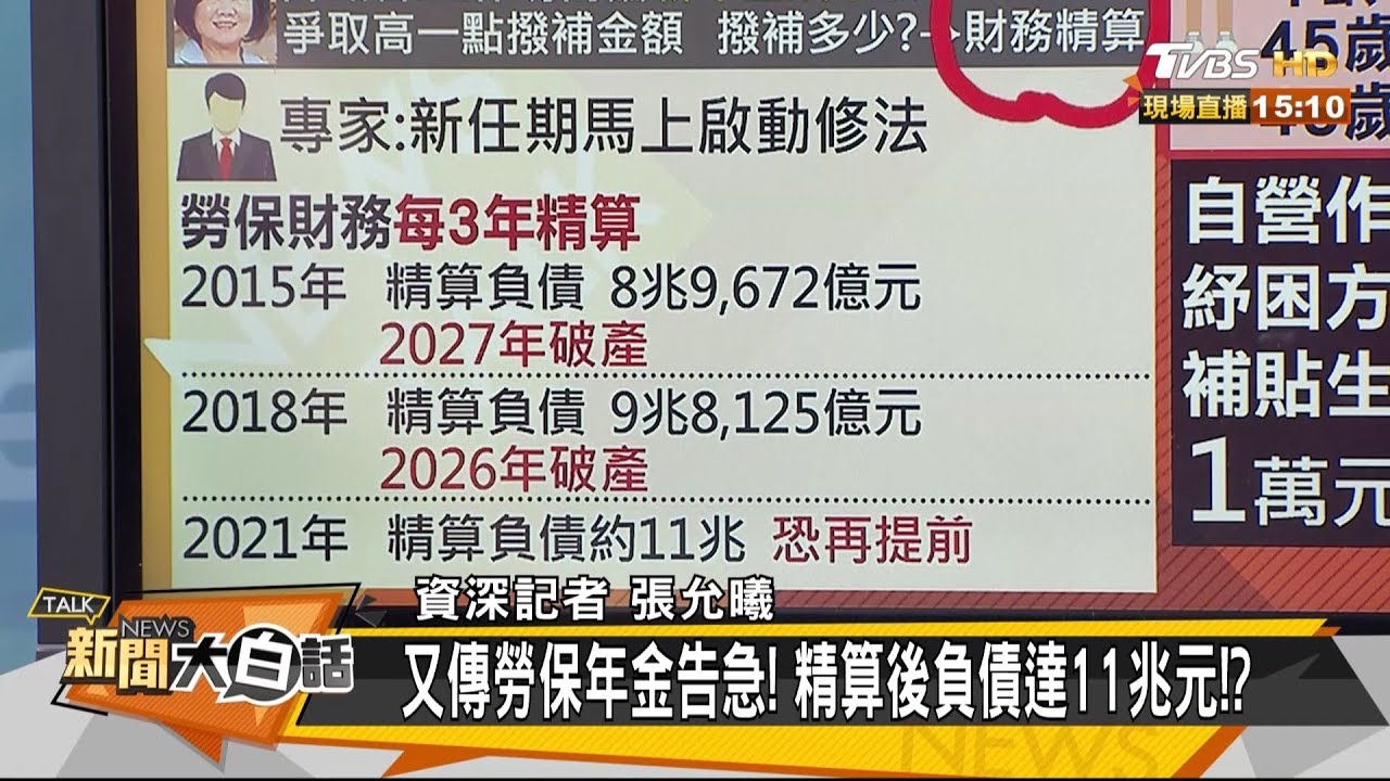 勞保入不敷出恐破產!?專家籲應提升勞保基金投資效益
