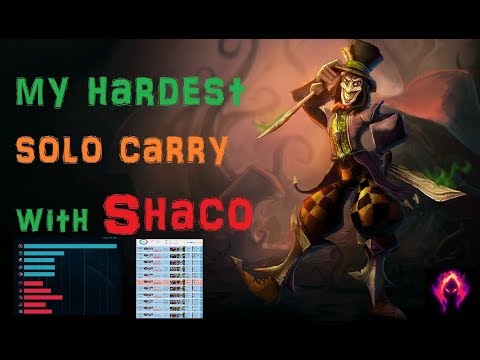 Shaco 1v5 Carry in Plat-Diamond [League of Legends] Full Gameplay - Infernal Shaco