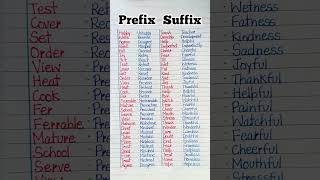30 Prefix word and suffix word/ Prefix and suffix word in english/ prefix and suffix word in english