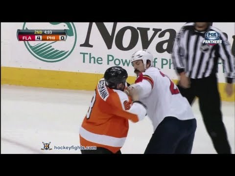 George Parros vs Nicklas Grossmann