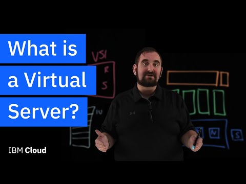 Virtual server, anywhere