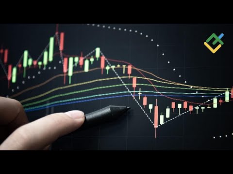 PTP 3 0   M15 Swing Plan