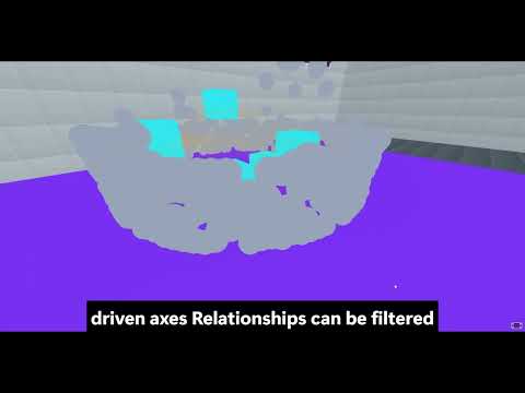 Dependency graph walkthrough