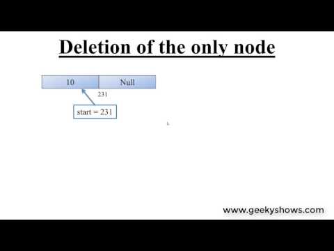 Data and File Structure New Series