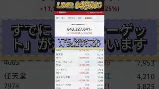 #日本株 #株初心者 #株式投資 #投資の勉強 #資産運用 #お金の勉強 #資産形成 #配当金活 #株主優待 #長期投資