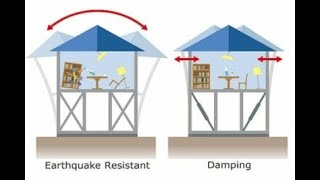 Damping in structures. The different approaches adopted in Seismic & Wind Engineering. 2/23/23