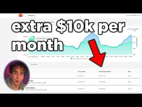 YouTube Thumbnail