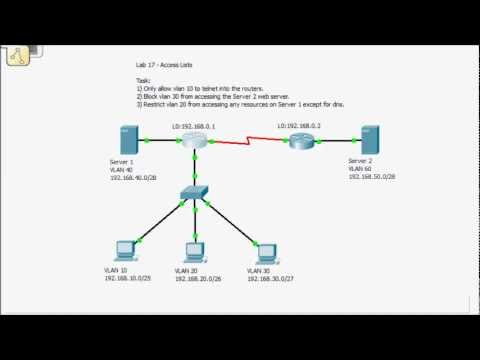 Lab 17 - Access Lists -  Part 1 of 3