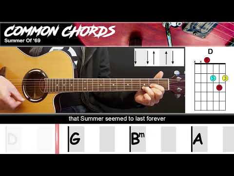 Summer Of '69 - Bryan Adams | EASY GUITAR LESSON | Scrolling Chords & Lyrics