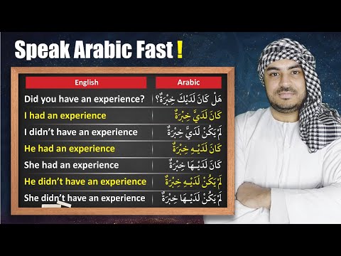 Speak Arabic Fast For Beginners | The Speaking Course for Absolute Beginners