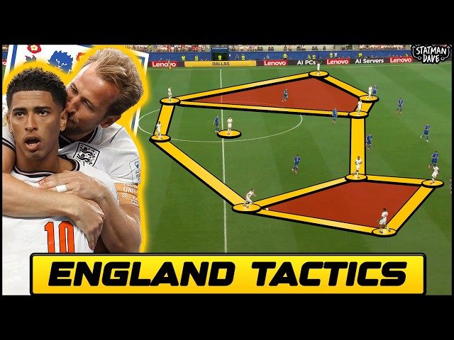 Thomas Tuchel’s England Tactics Explained | 2026 World Cup