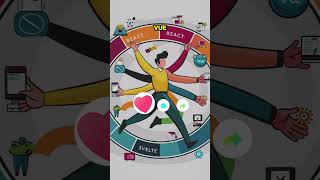 34. Vitest in AI (AI Road Map) #shots #Harin6090