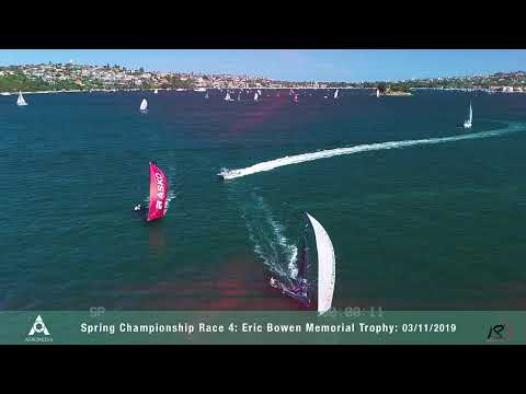 Spring Championship Race 4