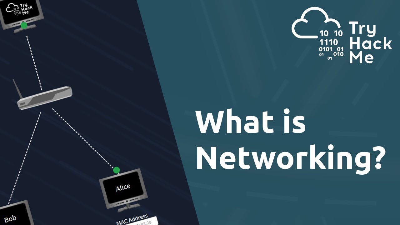 What is Networking? - Networking Basics