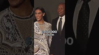 Dr Dre's Ex-Wife INSANE Spousal Support Money