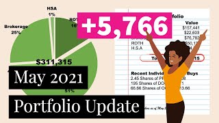 May 2021 Portfolio Update | Over $310,000! | Financial Independence