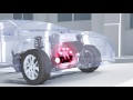 Know Your Toyota Stop And Start Engine System