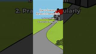 Learning to code can seem daunting - here are some tips to overcome common barriers 🐵