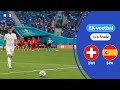 Kunnen de Zwitsers nog een keer stunten? | Samenvatting Zwitserland - Spanje | EK 2021