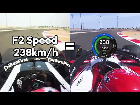 2026 F1 cars will literally be as slow as F2 in these sections