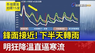 [問卦] 剛買羽絨衣的現在在想啥??