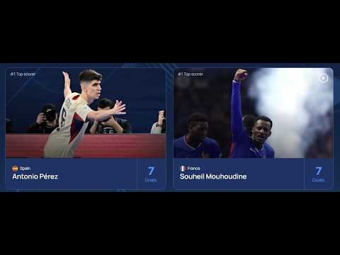 UEFA Futsal Euro 2026 -  Top 20 Goals