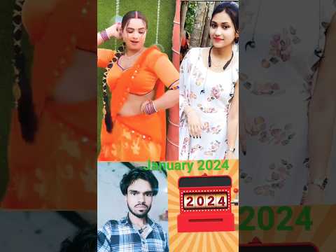 VICKY VIRENDAR's Mind-Blowing 2024 New Year Song 💯🔥
