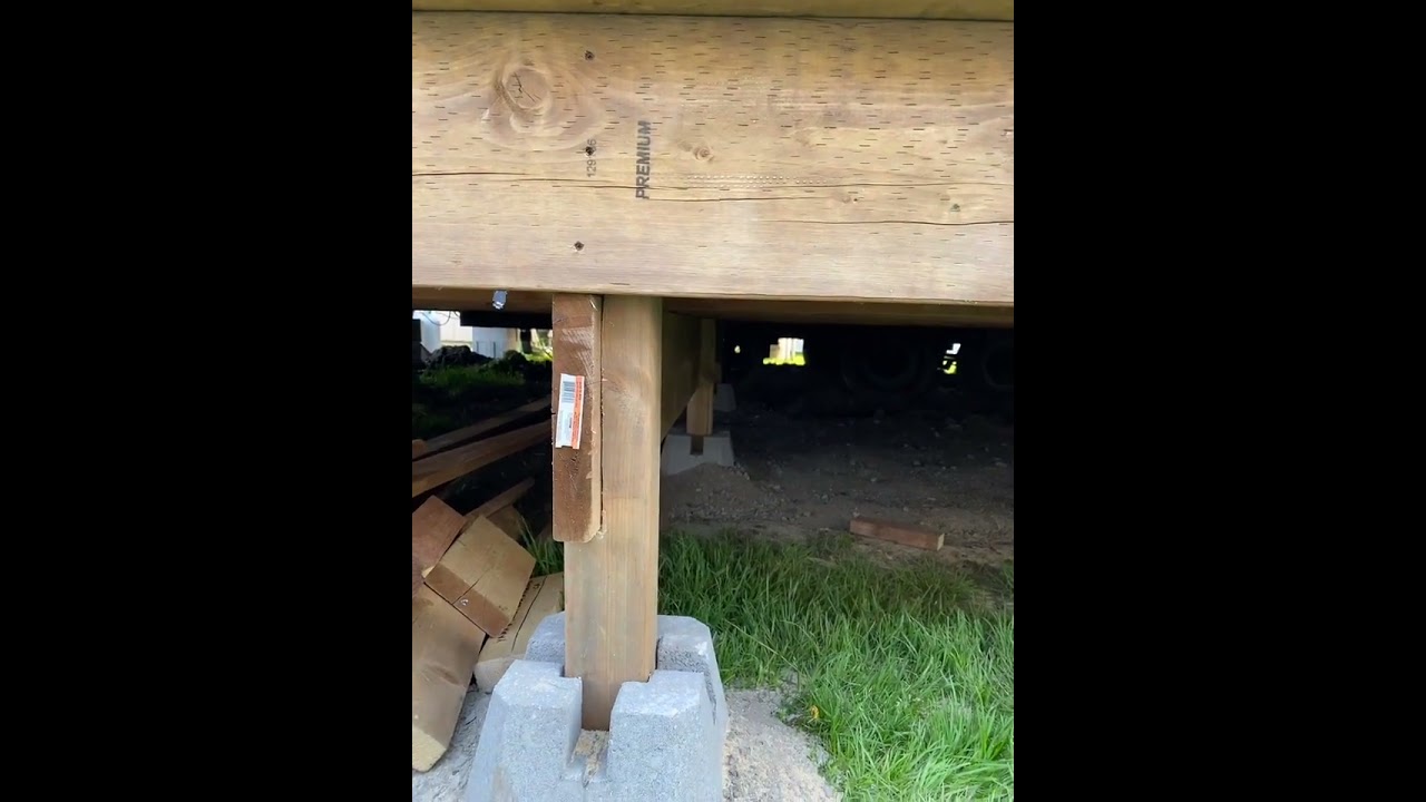 External video