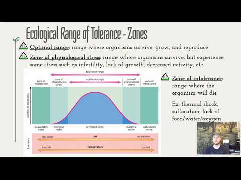 APES Notes 2.4 - Ecological Tolerance