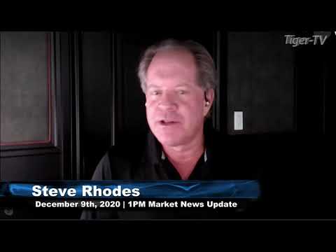 December 9th, 1PM ET Market Update on TFNN - 2020