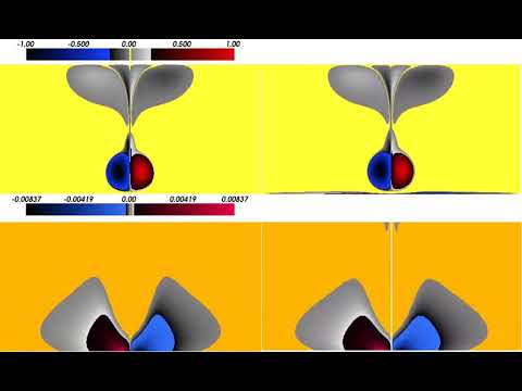 Energy dissipation caused by boundary layer instability at vanishing viscosity (Kai Schneider)
