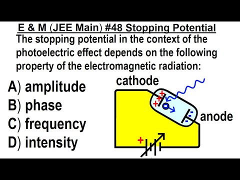 JEE Main Physics E M 1 Capacitors in Series and Parallel