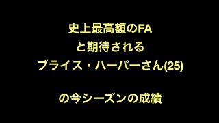 史上最高額のFAと期待されるブライス・ハーパーさん25の今シーズンの成績