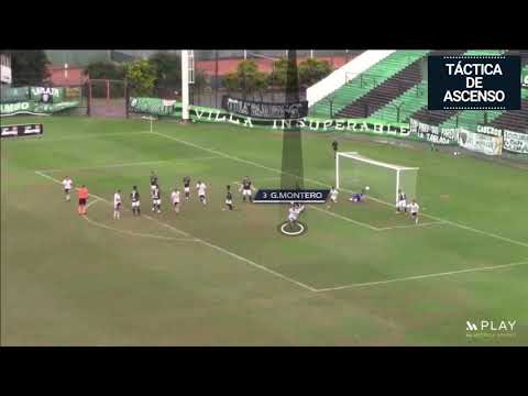 Nueva Chicago 2 - 3 Riestra | Fecha 8 | Primera Nacional | Análisis táctico