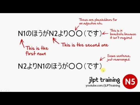 【JLPT N5】Grammar Training - "N1 is more/less __ than N2" with ～のほうが～より