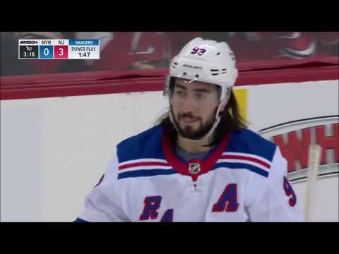 New York Rangers Preseason Goals: 2021-22 Season