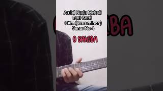 Download lagu Intro Lagu O Sahiba #shorts mp3 Download lagu Intro Lagu O Sahiba #shorts mp3