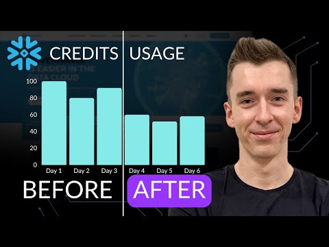 STOP wasting money in Snowflake! | Cost optimization