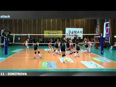 Simona Dimitrova highlights