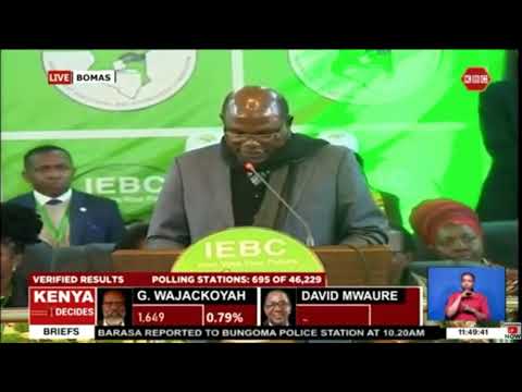 RESULTS: Ndia Constituency, Kirinyaga County | #KenyaDecides2022