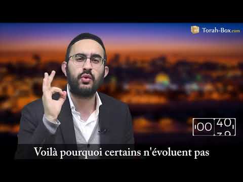 La Paracha en 1 minute - Bo (Binyamin Benhamou)
