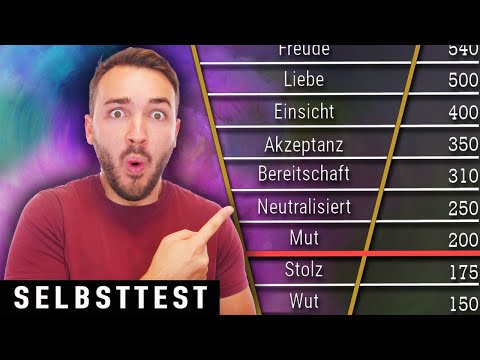 How close are YOU to enlightenment? | Hawkins Scale