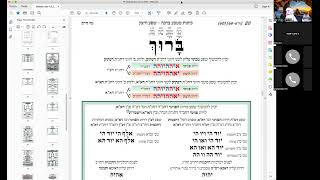 כוונות מטבע ברכה חלק 16 - מלווה בתרשימים וטבלאות | הרב יואל חקון