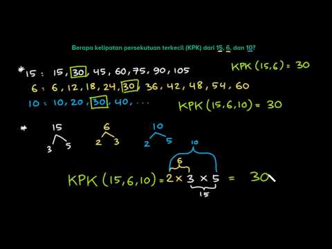 Kelipatan Persekutuan Terkecil Dari Tiga Angka Video Khan Academy