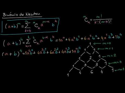 Triângulo de Pascal e expansão binomial (vídeo) | Khan Academy