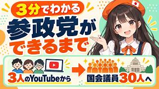 【3分でわかる】参政党ができるまで！〜3人のYouTubeから国会議員30人へ〜