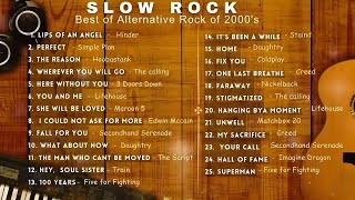 Download lagu Slow Rock Alternative Rock 90s 2000s - Simple Plan, Hoobastank, The Calling, Howie Day, Linkin Park mp3 Download lagu Slow Rock Alternative Rock 90s 2000s - Simple Plan, Hoobastank, The Calling, Howie Day, Linkin Park mp3