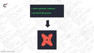 Coalesce 2024: How USAA moves quickly and manages vulnerabilities​ with dbt Cloud​